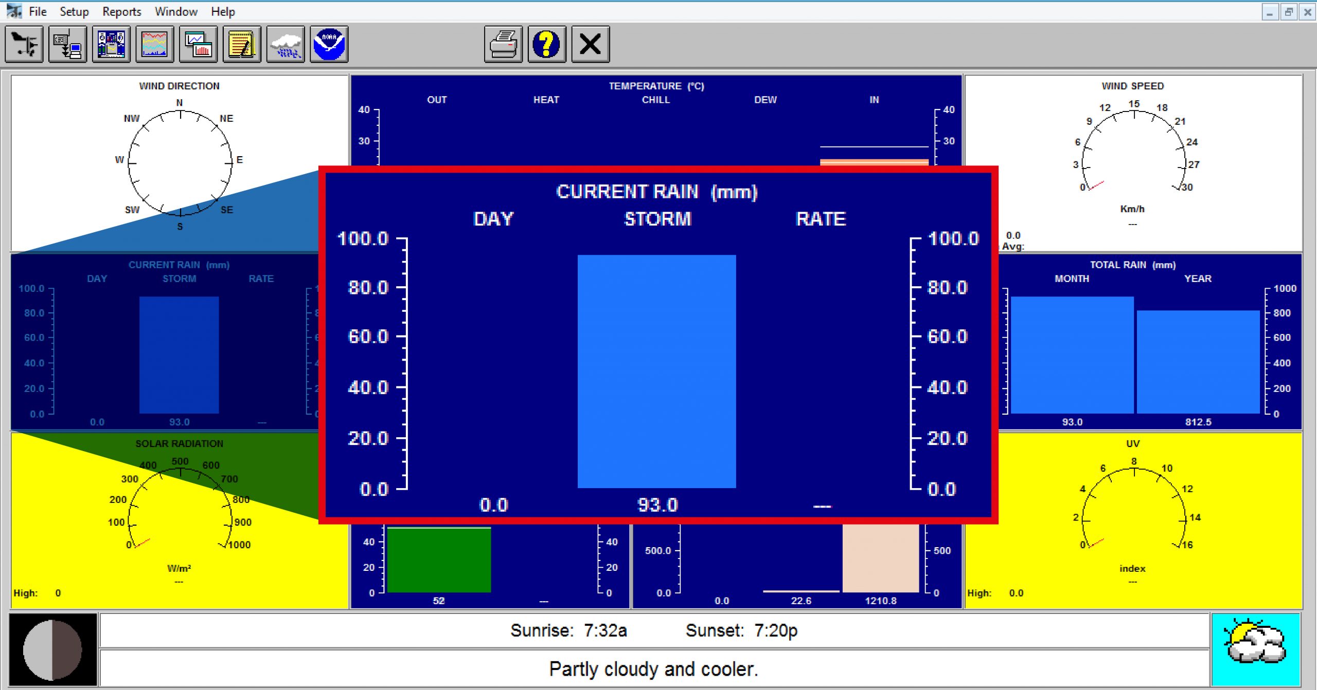 Primera precipitación del mes por la Estación Meteorológica de la FCF